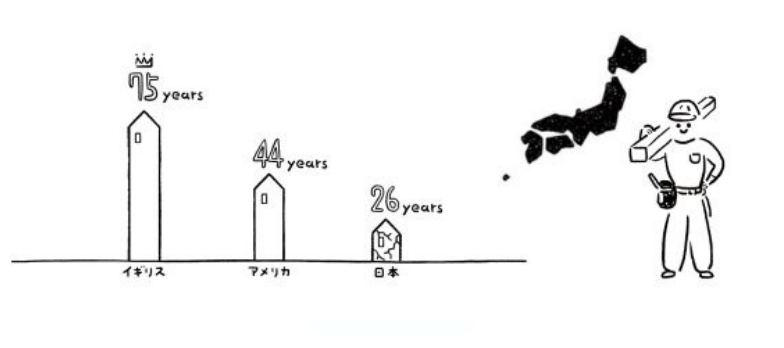 WBについてのアイコン